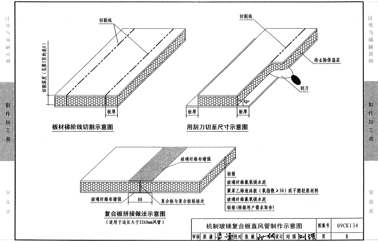 山东中南科莱科莱睿光玻镁风管销售